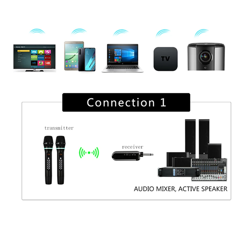 Bluetooth Karaoke Microphone Handheld - UHF Wireless Microphone Handheld Bluetooth Karaoke