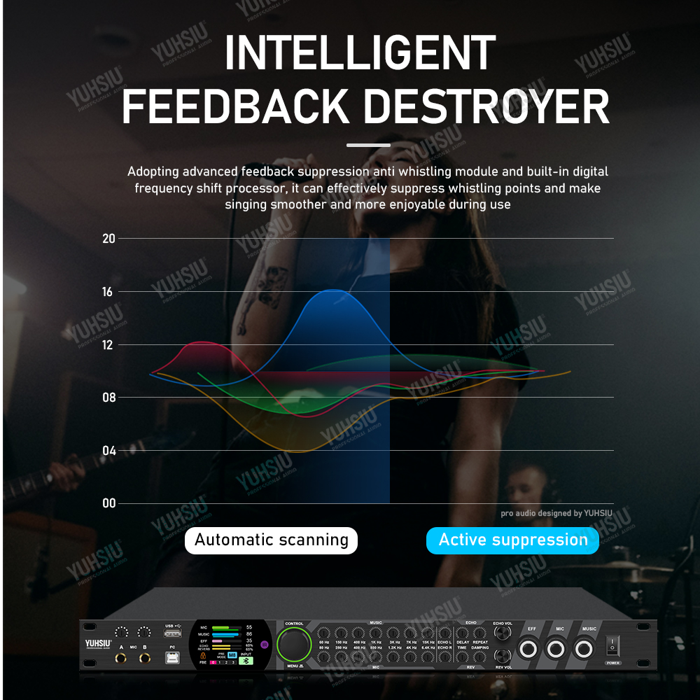 YUHSIU Karaoke Digital Effects - Karaoke Amplifier Mixer Bluetooth 评论和价格