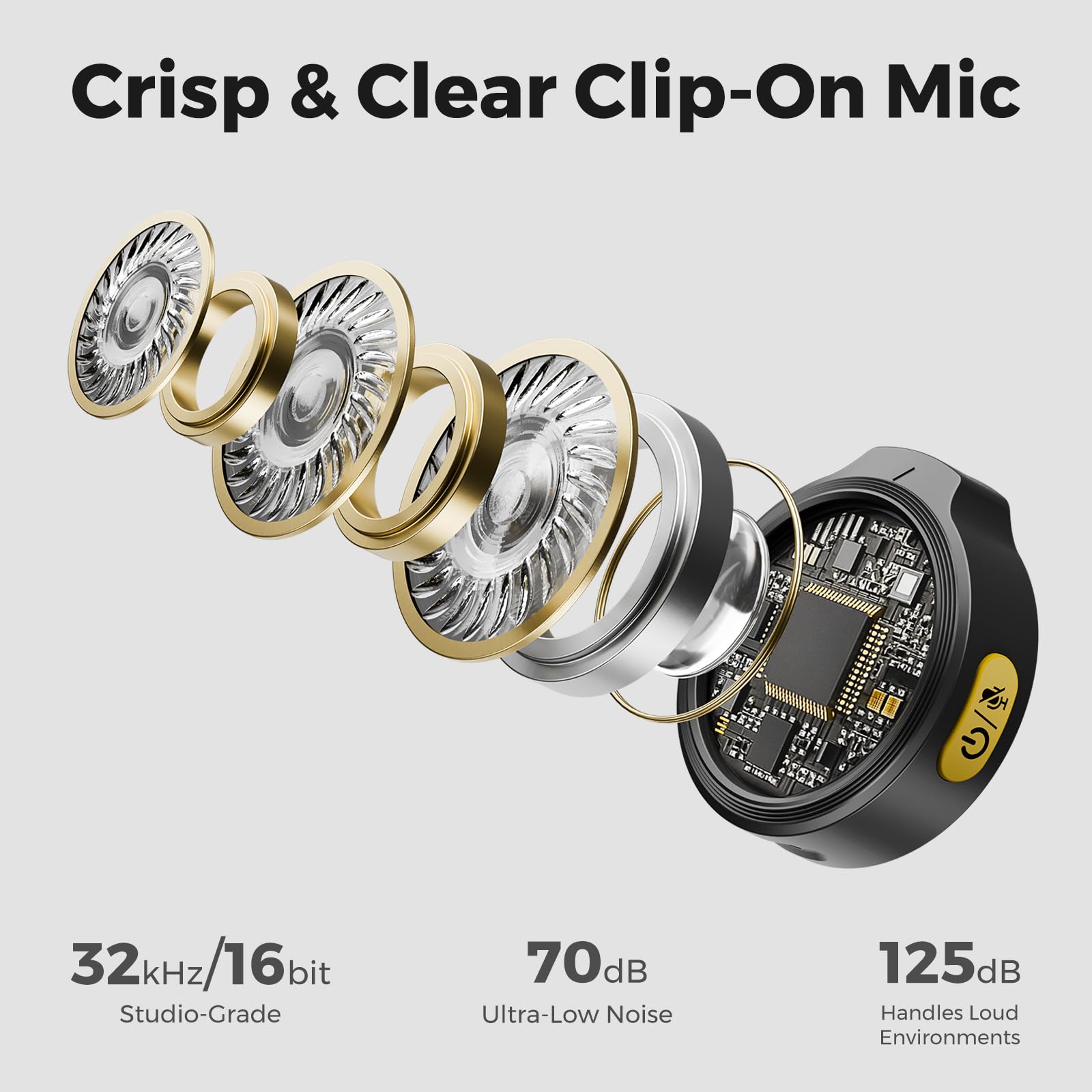 NearStream AWM25T Magnetic Wir - Wireless Lavalier Microphone Dual Receiver 评论和价格