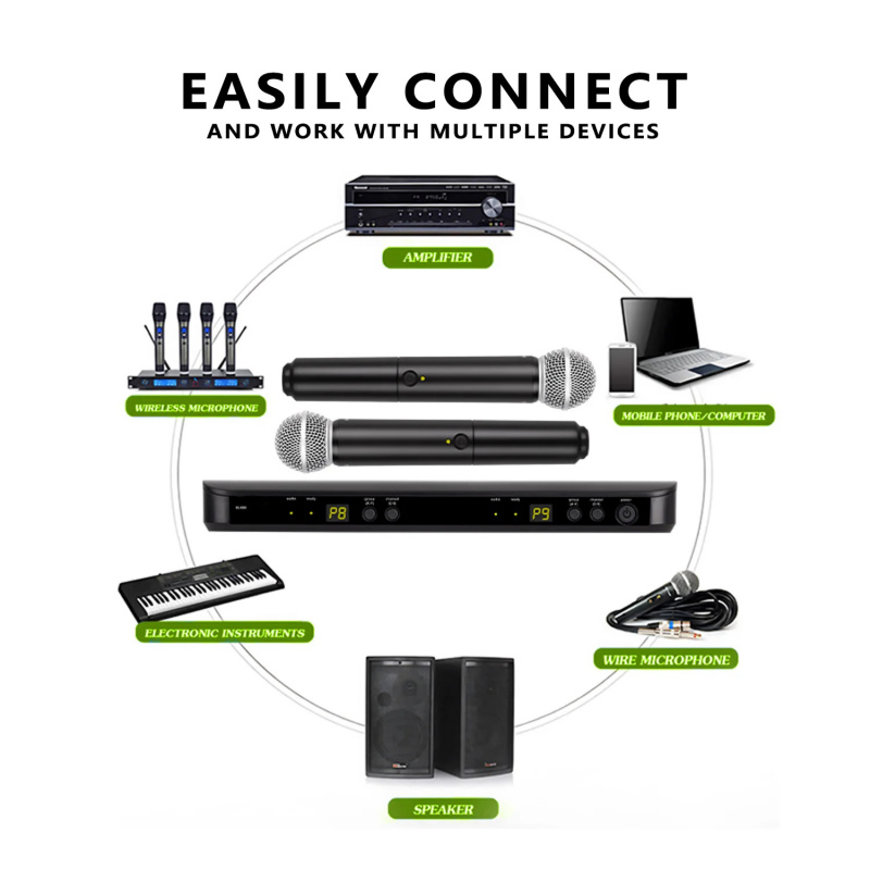 Dual Channel UHF Wireless Hand - Uhf Wireless Microphone System Dual Channel 评论和价格