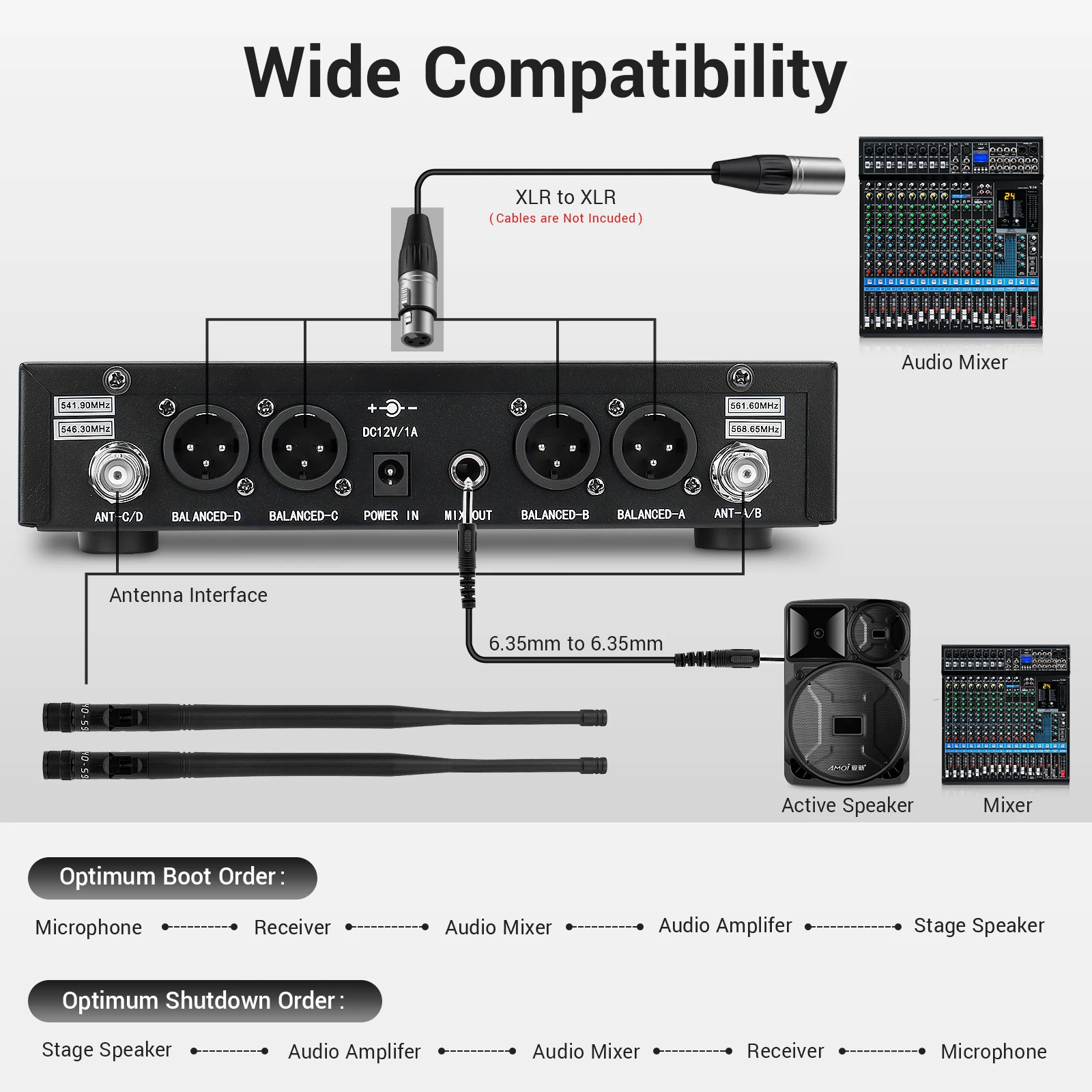 Metal UHF Wireless Microphone  - Wireless Lavalier Microphone Dual Receiver 评论和价格