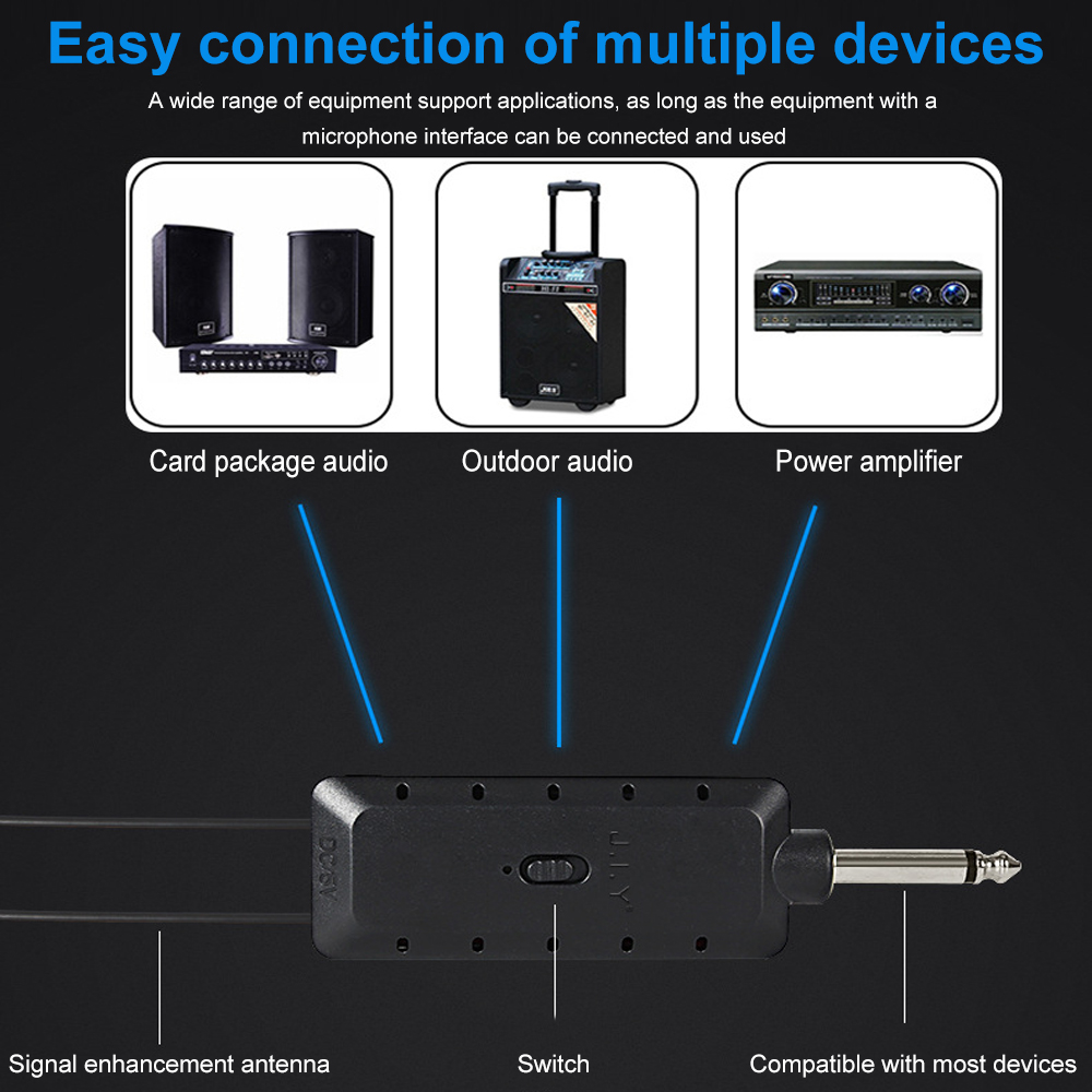 E8 Professional Microphone UHF - Wireless Lavalier Microphone Dual Receiver 评论和价格