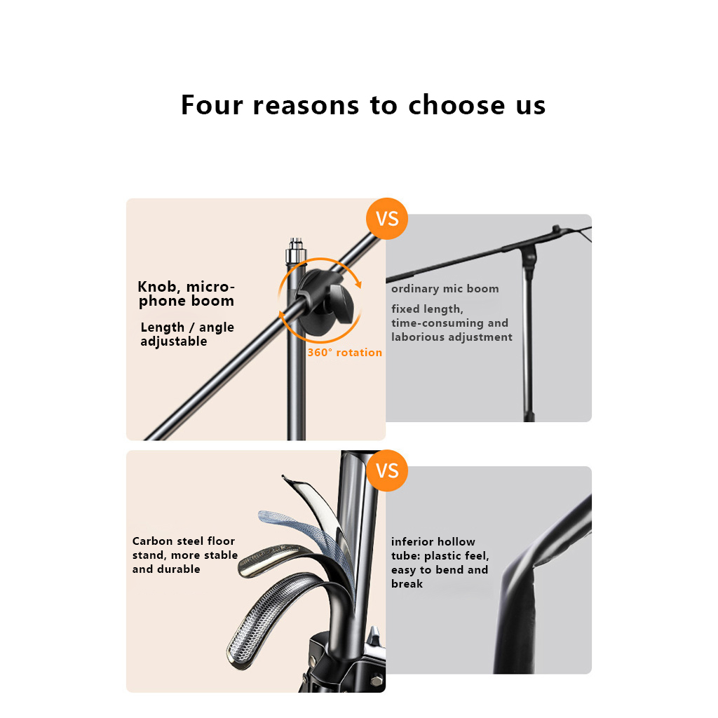1.7M Adjustable Microphone Flo - Microphone Stand Boom Arm Floor 评论和价格