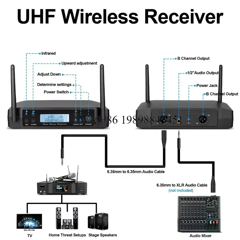 WMWMNU PAT GLXD4 UHF Wireless  - Uhf Wireless Microphone System Dual Channel 评论和价格